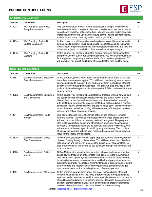 Production Operations Training