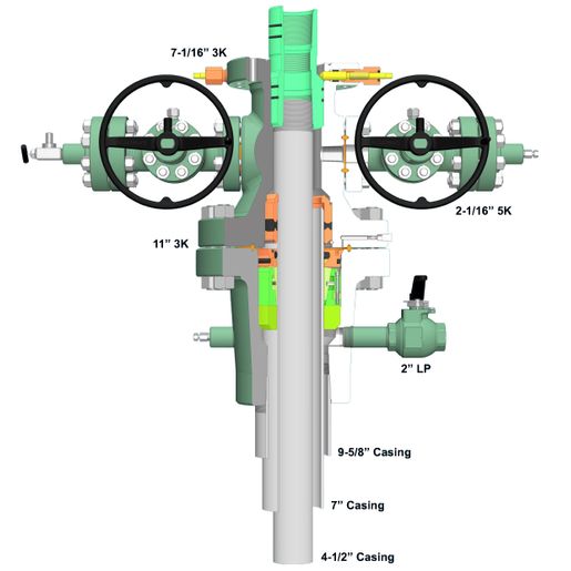 Pvc Wellhead Cameron Low Pressure Wellhead - High quality